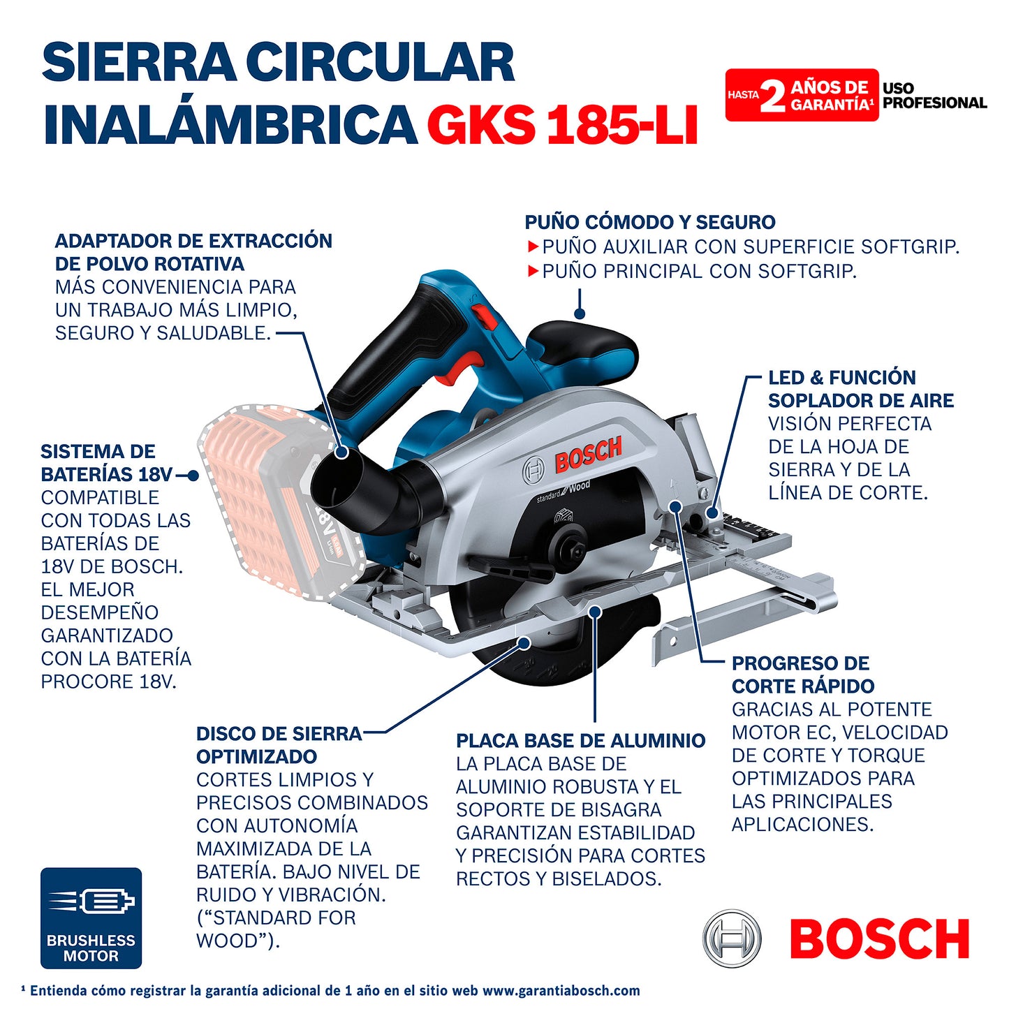 Sierra Circular Inalámbrica Para Madera Bosch Gks 185-li Con Disco