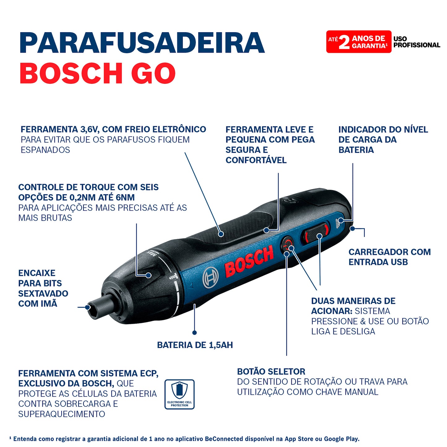 Atornillador Inalámbrico 3,6v Bosch Go Bosch Profesional