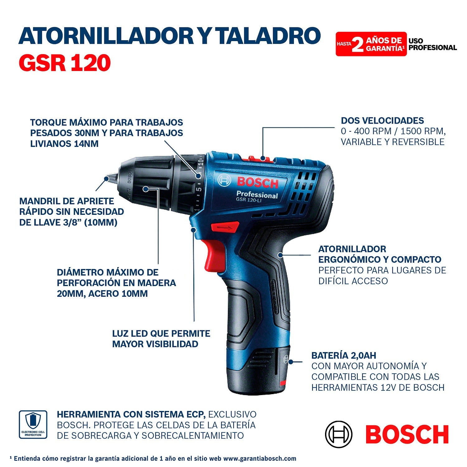 Taladros y Atornilladores Inalámbricos 12V