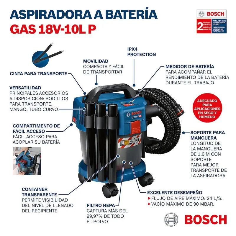 Aspiradores a Baterías 12V/18V