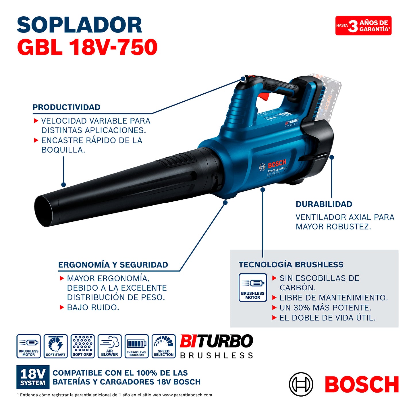 Aspiradora De Jardin GBL 18V-750 Azul 18v 780 M3/h