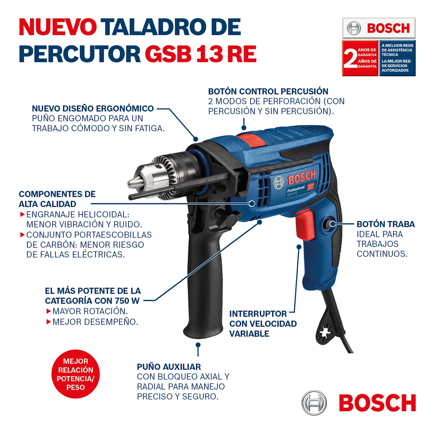 Rotomartillo Bosch Gsb 13 Re 750w Con 5 Brocas Y Maletín
