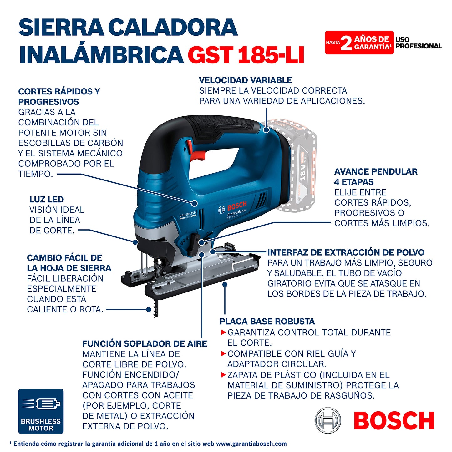 Sierra Caladora Bosch Gst 185-li 0 601 5B3 0E1