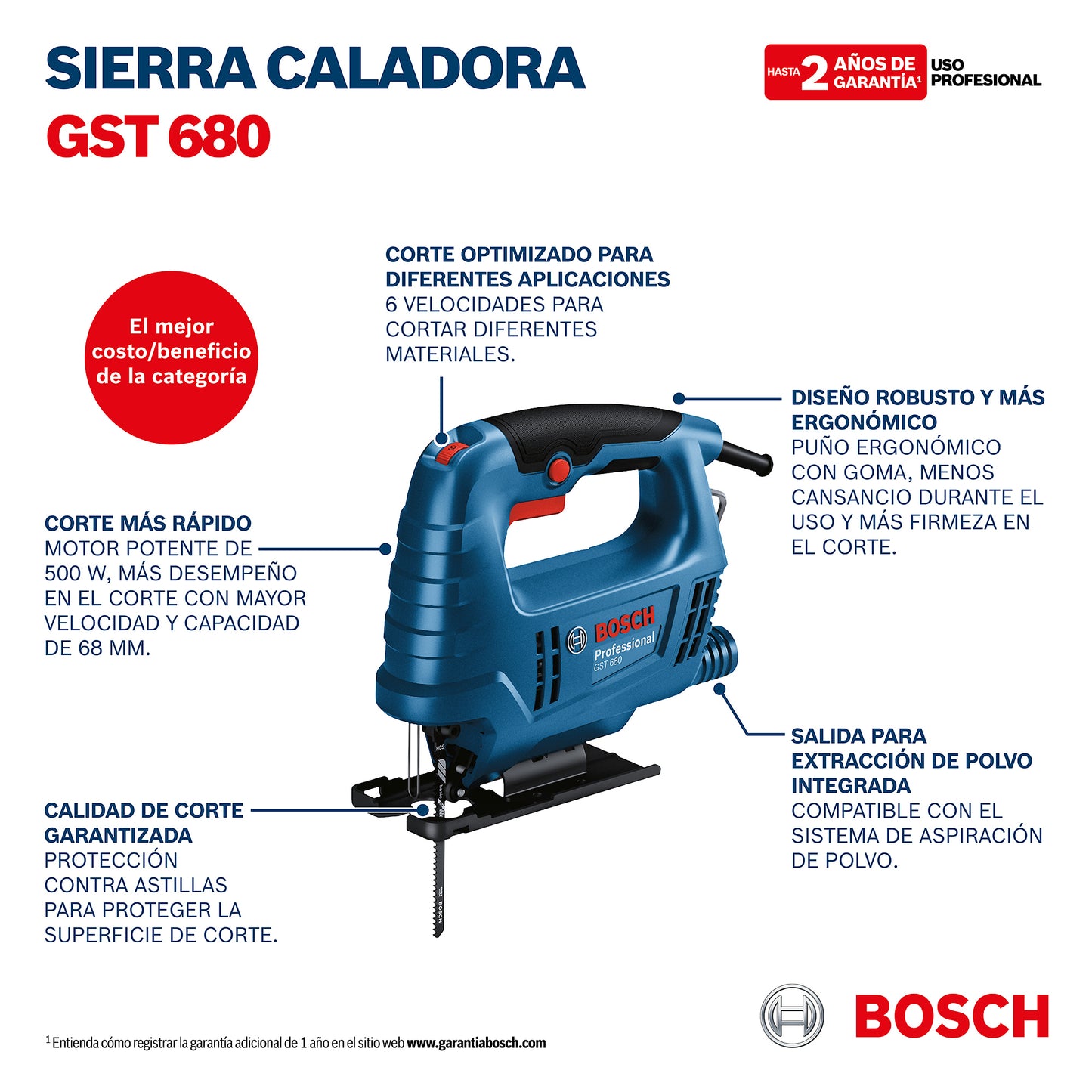 Sierra Caladora Bosch Gst 680 500w Con 1 Hoja De Corte
