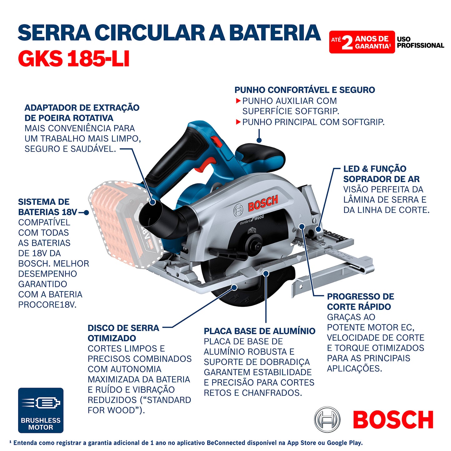 Sierra Circular Inalámbrica Para Madera Bosch Gks 185-li Con Disco