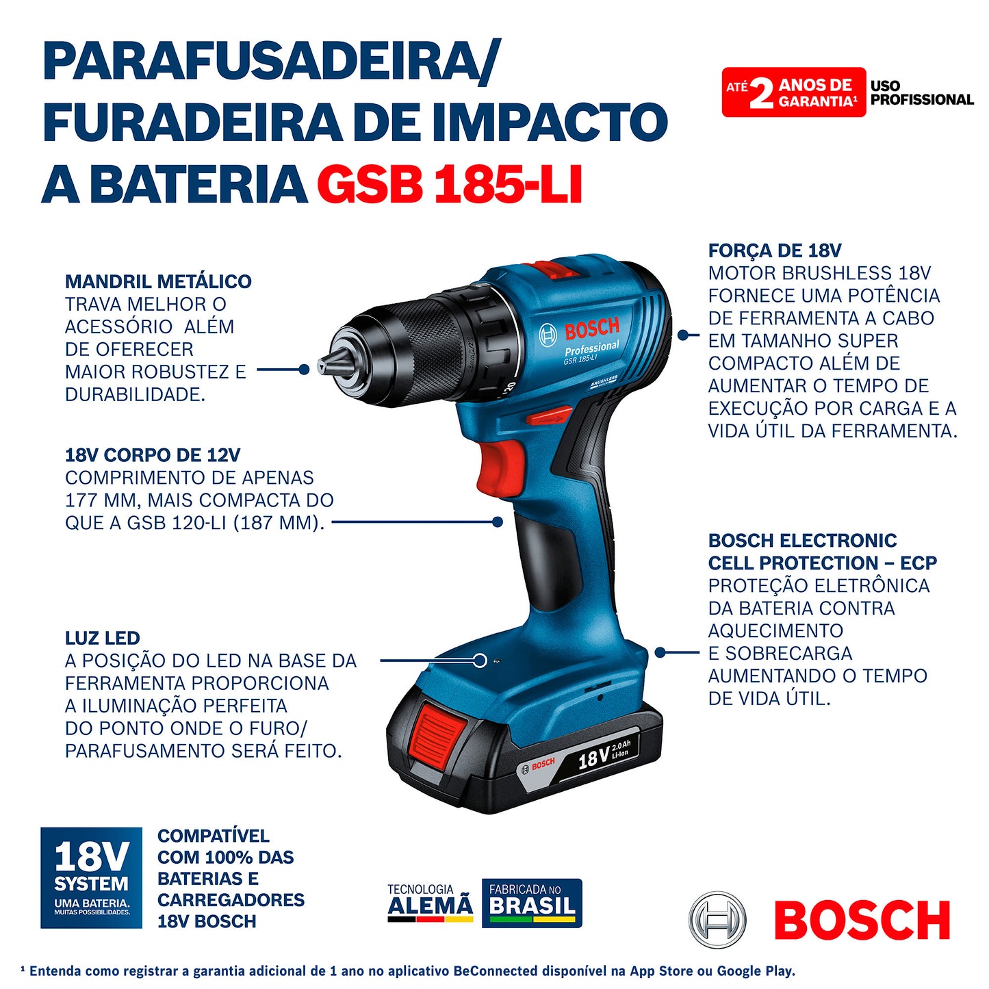Rotomartillo Atornillador Brushless Bosch Gsb 185-li Sin Bat Color Azul/negro