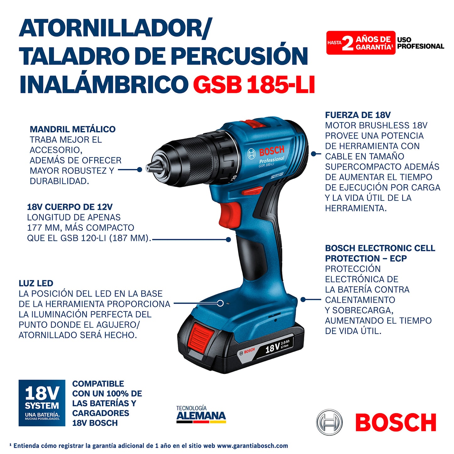 Rotomartillo Atornillador Brushless Bosch Gsb 185-li Sin Bat Color Azul/negro