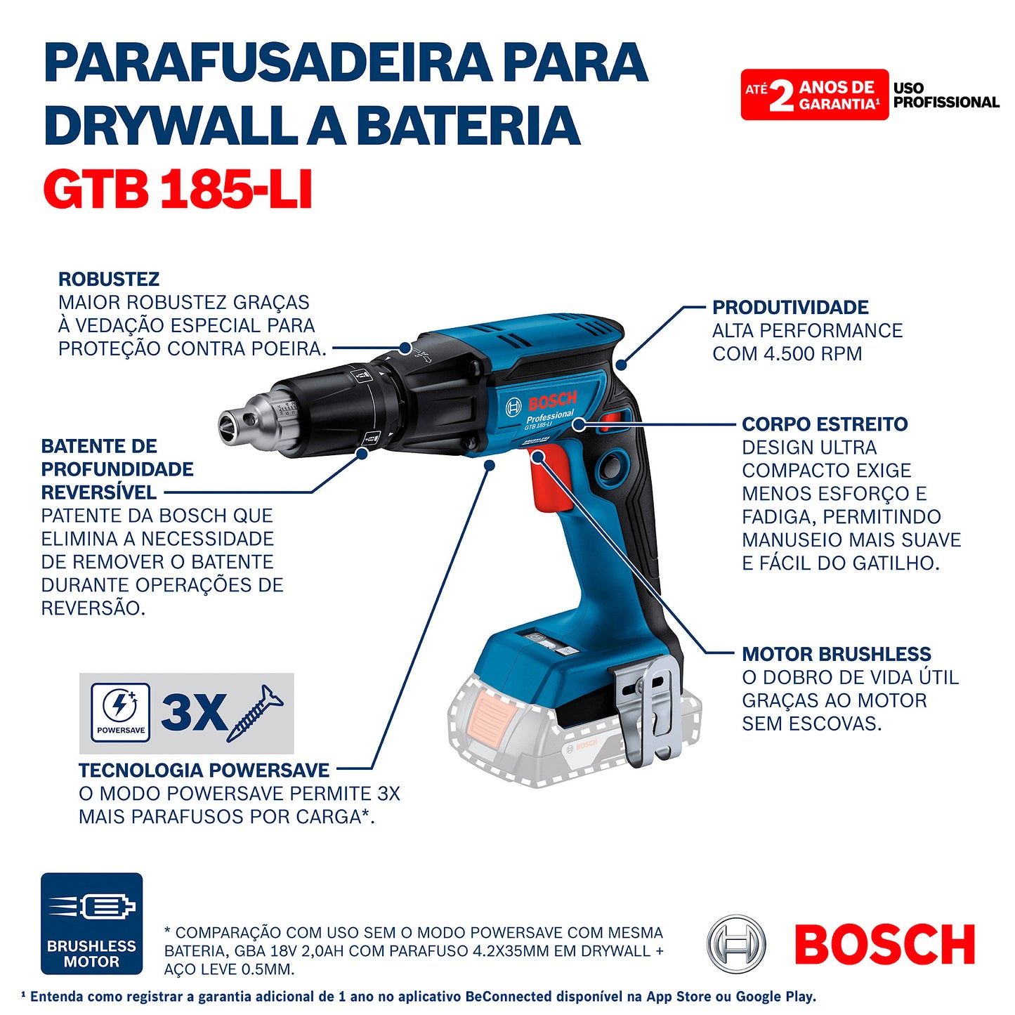 Atornillador Para Drywall Bosch Gtb 185-li Con 2 Baterías Y Maletin