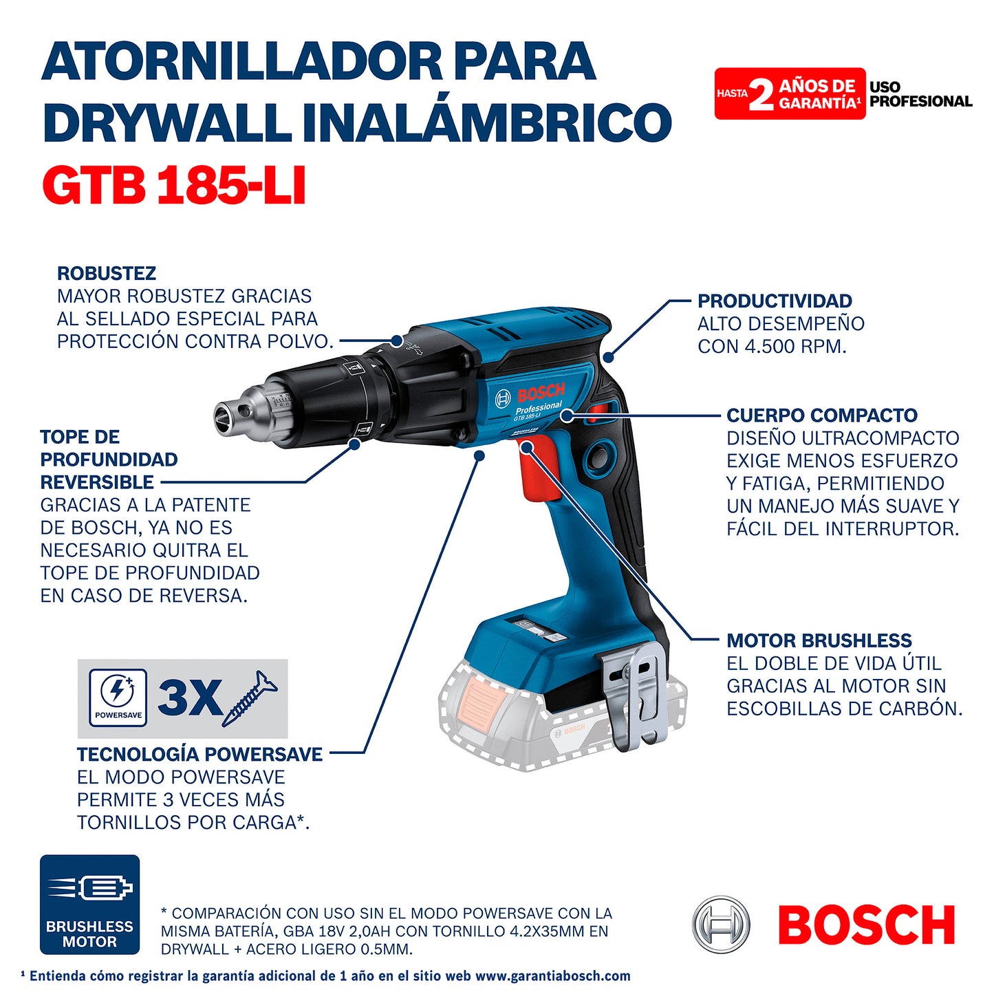 Atornillador Para Drywall Bosch Gtb 185-li Con 2 Baterías Y Maletin