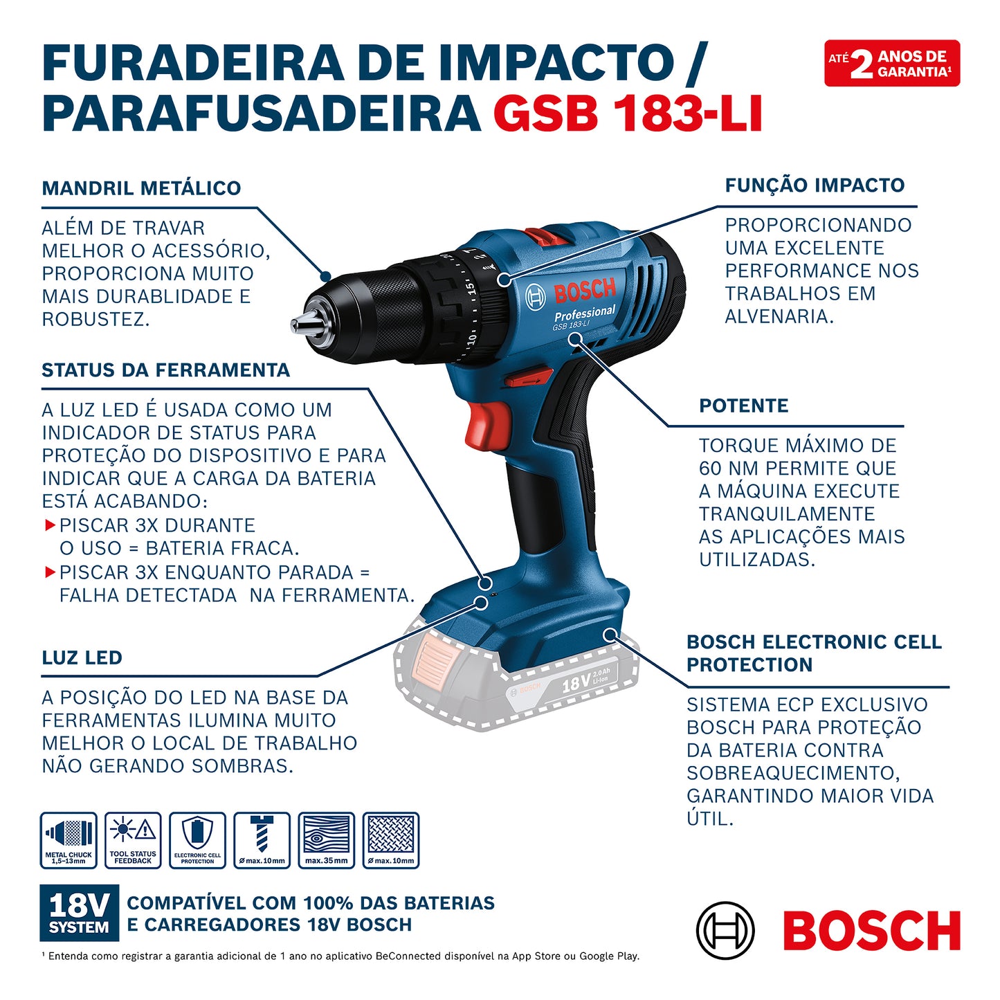 Taladro Percutor Bosch Gsb 183-li 18v Azul Sin Batería