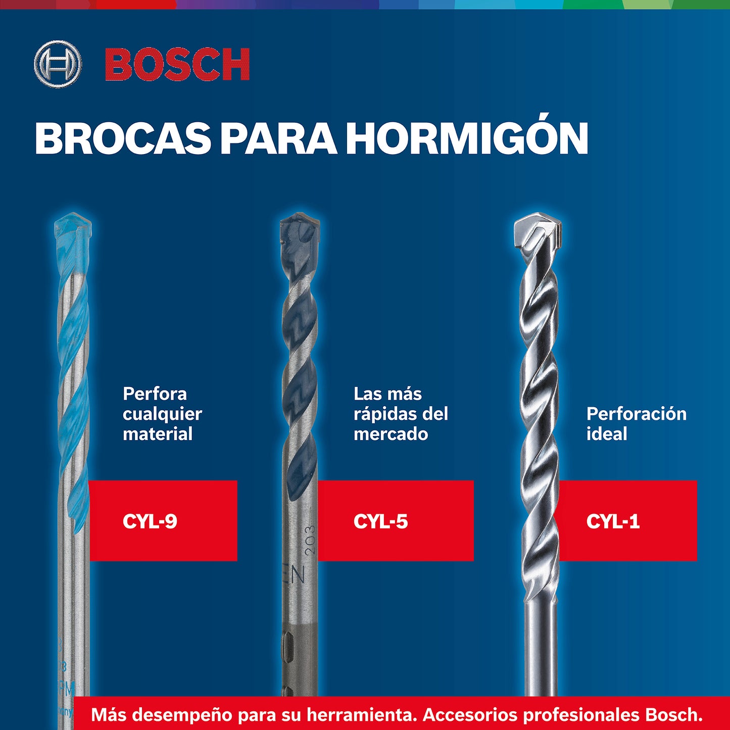 Juego De Brocas Para Concreto (cyl-1) 5 Pz Bosch 2608590090